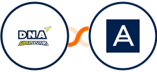 DNA Super Systems + Acronis Integration