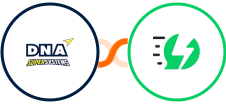 DNA Super Systems + AiSensy Integration