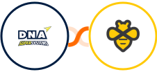 DNA Super Systems + Beeminder Integration