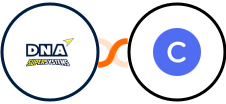 DNA Super Systems + Circle Integration