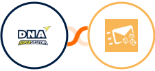 DNA Super Systems + Clearout Integration