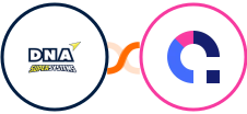 DNA Super Systems + Coassemble Integration