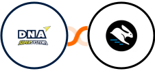 DNA Super Systems + Convertri Integration