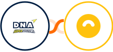 DNA Super Systems + Doppler Integration