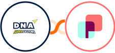 DNA Super Systems + DynaPictures Integration