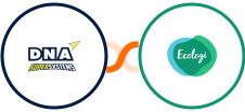 DNA Super Systems + Ecologi Integration