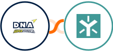 DNA Super Systems + Egnyte Integration