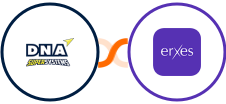 DNA Super Systems + Erxes Integration