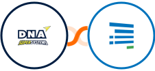 DNA Super Systems + Formsite Integration