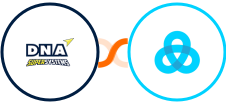 DNA Super Systems + Gist Integration