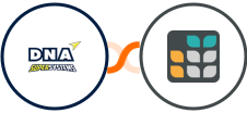 DNA Super Systems + Grist Integration