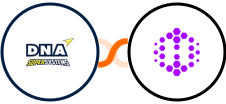 DNA Super Systems + Hexomatic Integration