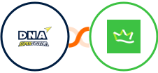 DNA Super Systems + KingSumo Integration