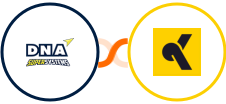 DNA Super Systems + KrosAI Integration