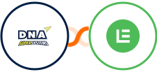 DNA Super Systems + Learnyst Integration