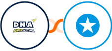 DNA Super Systems + Mention Integration