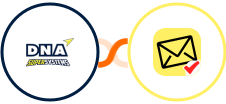 DNA Super Systems + NioLeads Integration