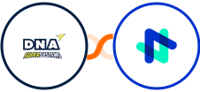 DNA Super Systems + Novocall Integration