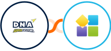 DNA Super Systems + PlatoForms Integration