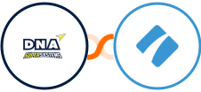 DNA Super Systems + Process Street Integration