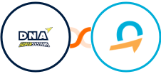 DNA Super Systems + Quentn Integration