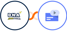 DNA Super Systems + Raisely Integration