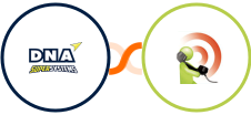 DNA Super Systems + RealPhoneValidation Integration