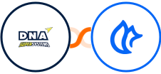 DNA Super Systems + Regfox Integration