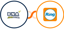 DNA Super Systems + RingCentral Integration