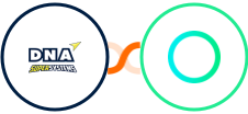 DNA Super Systems + Rossum Integration