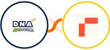 DNA Super Systems + Rows Integration