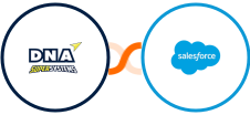 DNA Super Systems + Salesforce Integration