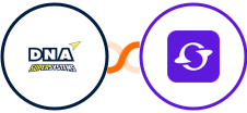 DNA Super Systems + Satiurn Integration