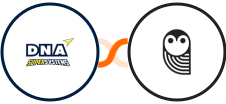 DNA Super Systems + SendOwl Integration