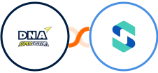 DNA Super Systems + SlyText Integration