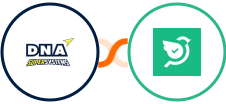 DNA Super Systems + Survey Sparrow Integration