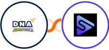 DNA Super Systems + Switchboard Integration