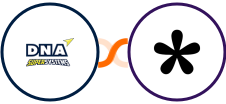 DNA Super Systems + Tally Integration