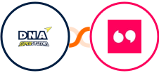 DNA Super Systems + Tolstoy Integration