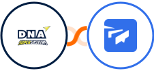 DNA Super Systems + Twist Integration