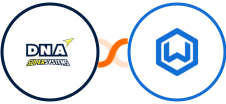 DNA Super Systems + Wealthbox CRM Integration