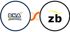 DNA Super Systems + ZeroBounce Integration