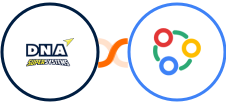 DNA Super Systems + Zoho Connect Integration