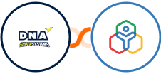 DNA Super Systems + Zoho People Integration