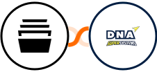 Docdown + DNA Super Systems Integration