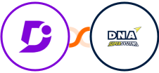 Document360 + DNA Super Systems Integration