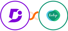 Document360 + Ecologi Integration