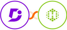 Document360 + Hexometer Integration