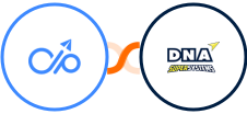 Docupilot + DNA Super Systems Integration