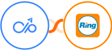 Docupilot + RingCentral Integration